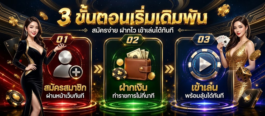 3 ขั้นตอนการสมัคร ufa428